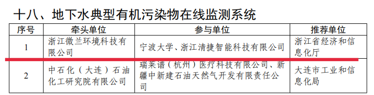3499拉斯维加斯(官方认证)网站-Made in PRC