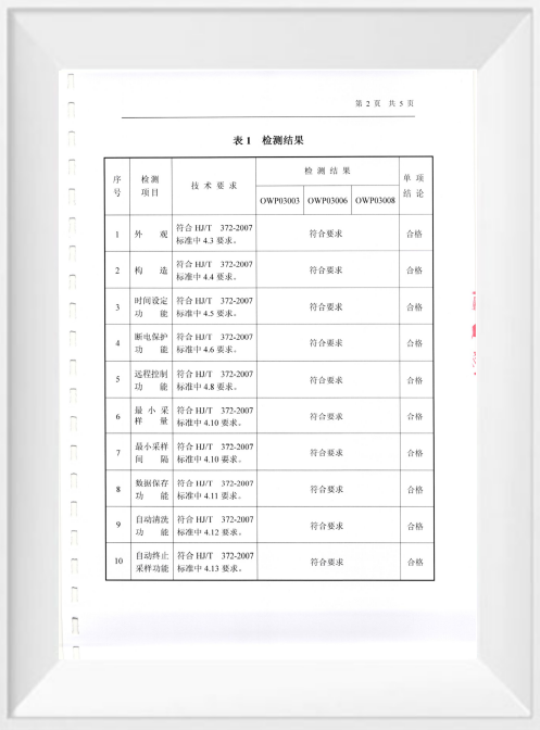 3499拉斯维加斯(官方认证)网站-Made in PRC