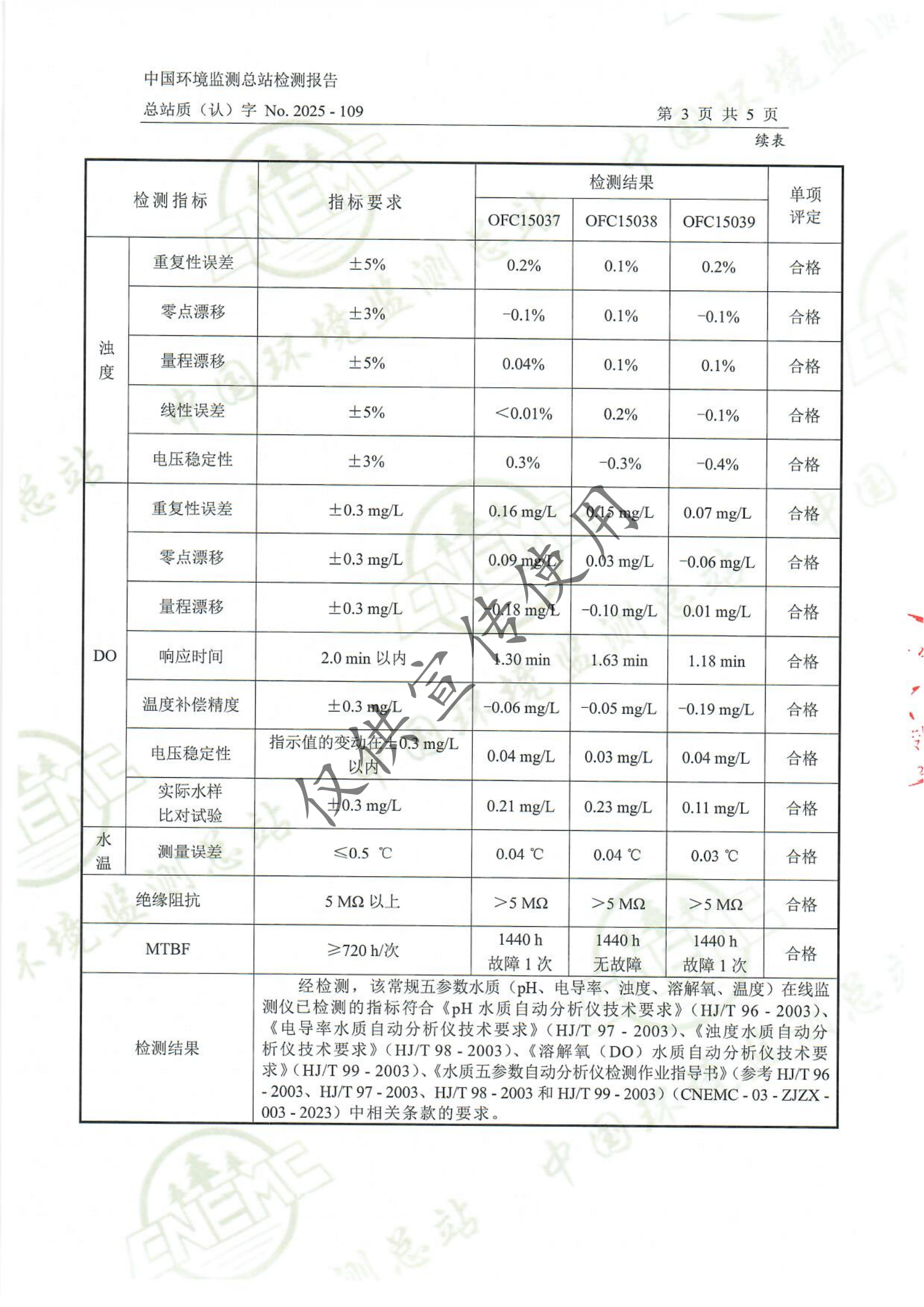 3499拉斯维加斯(官方认证)网站-Made in PRC